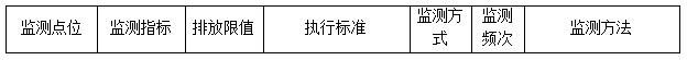 �Ȳ�rb88-�Ȳ�RB88����