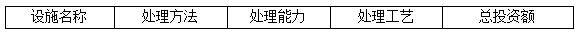 �Ȳ�rb88-�Ȳ�RB88����