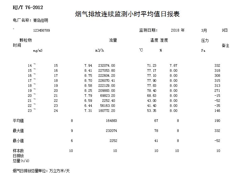 �Ȳ�rb88-�Ȳ�RB88����