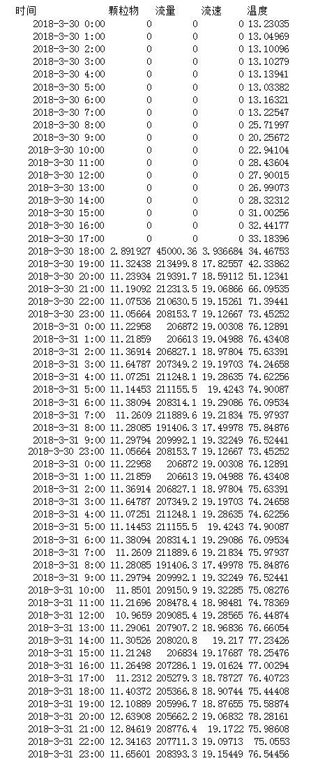 �Ȳ�rb88-�Ȳ�RB88����