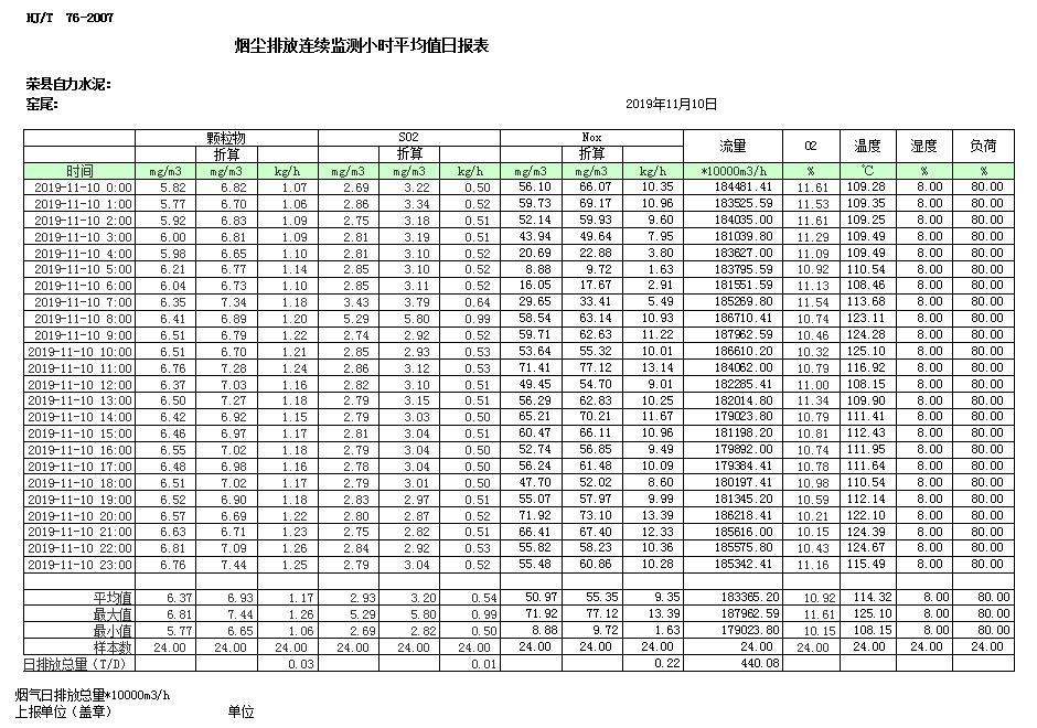 �Ȳ�rb88-�Ȳ�RB88����