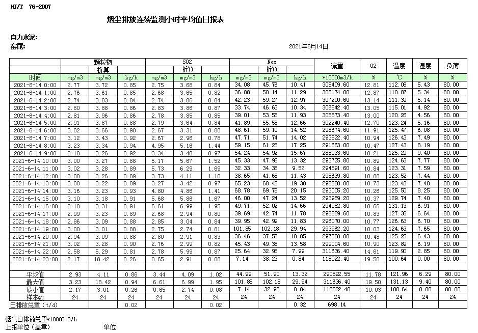 �Ȳ�rb88-�Ȳ�RB88����