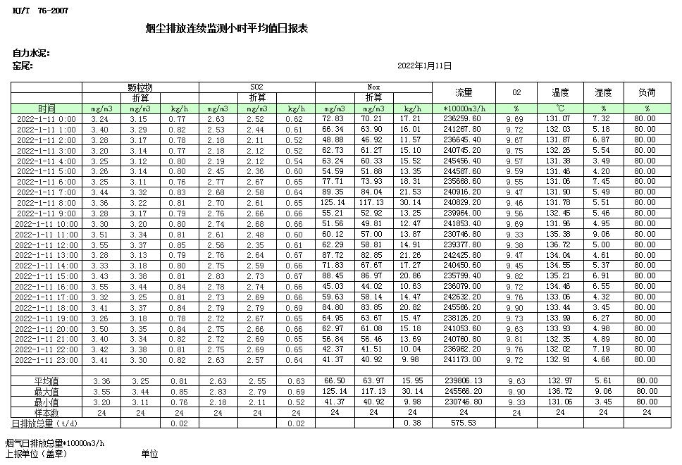 �Ȳ�rb88-�Ȳ�RB88����