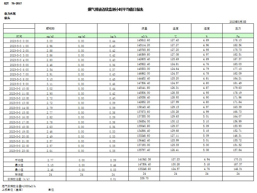 �Ȳ�rb88-�Ȳ�RB88����