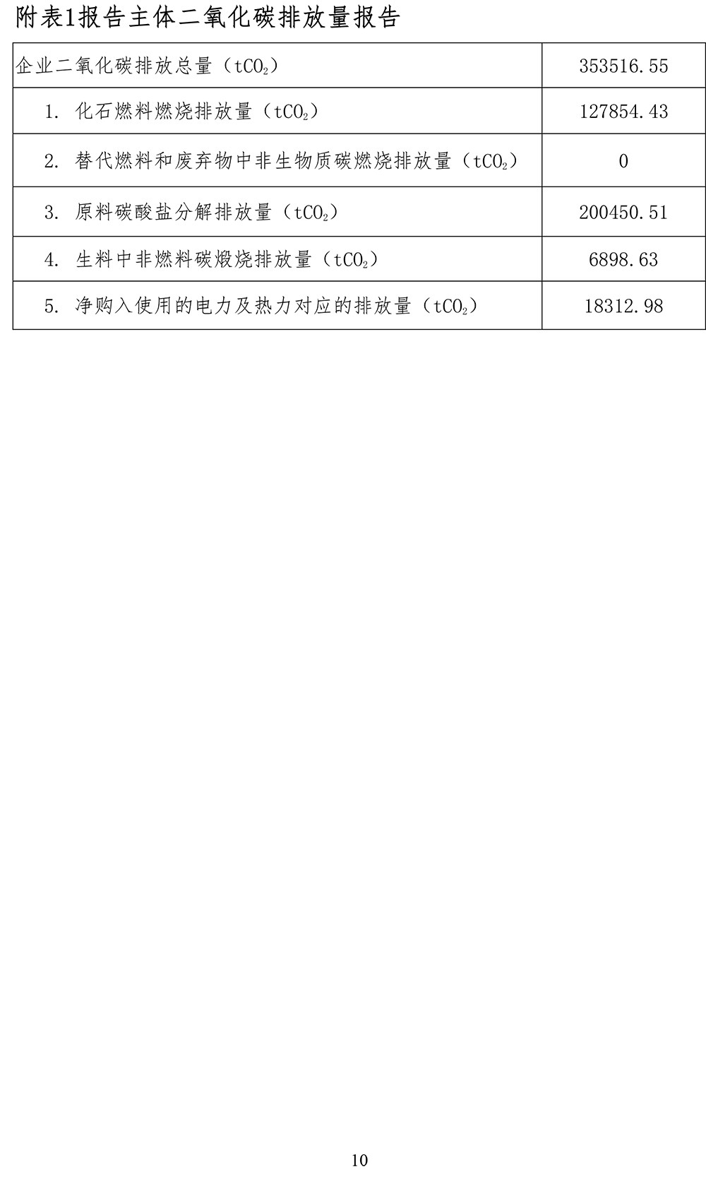 �Ȳ�rb88-�Ȳ�RB88����