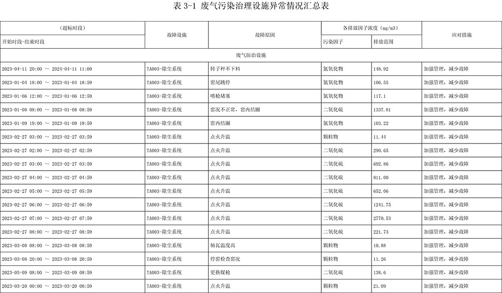 �Ȳ�rb88-�Ȳ�RB88����