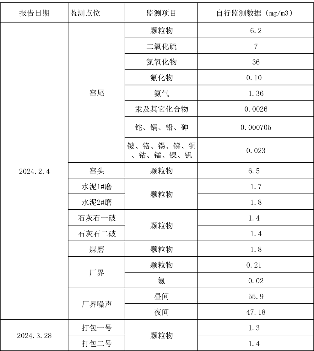�Ȳ�rb88-�Ȳ�RB88����